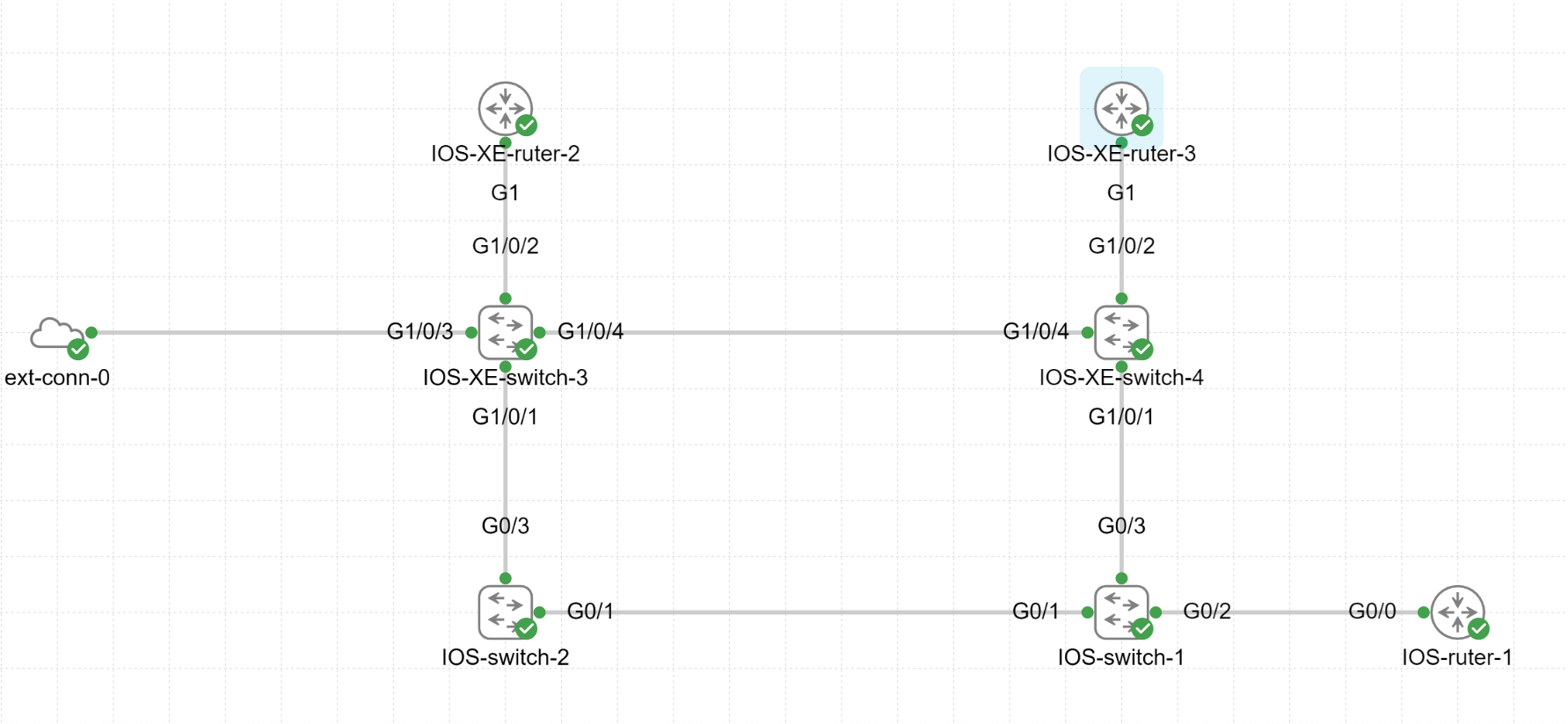 Ansible bruker Inventory-fil for å vite hvilke hoster du har i din ifrastruktur.,Inventory-filen er i INI-format eller YAML-format og kan inneholde grupper og variabler.,,I lab miljøet har jeg en WSL Ubuntu 22.04 og en Cisco CML2 server.,Det er 2 ios switcher, 2 ios xe switcher, 2 ios xe routere og 1 ios ruter i laben.